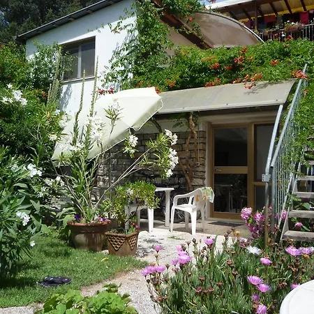Casa Furrer Aparthotel
